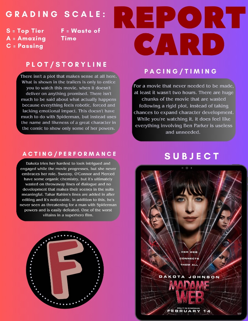 Ranking item