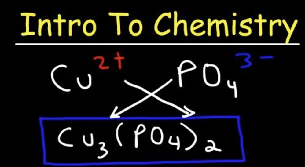 organic chemistry tutor