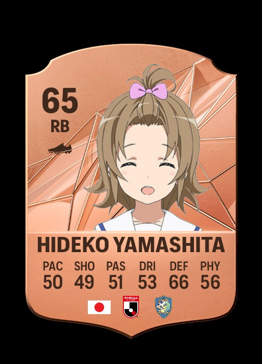 Ranking item