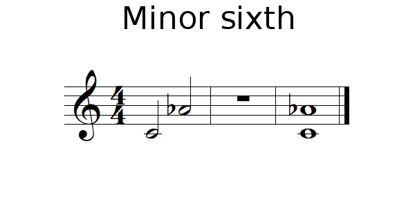 Minor 6th