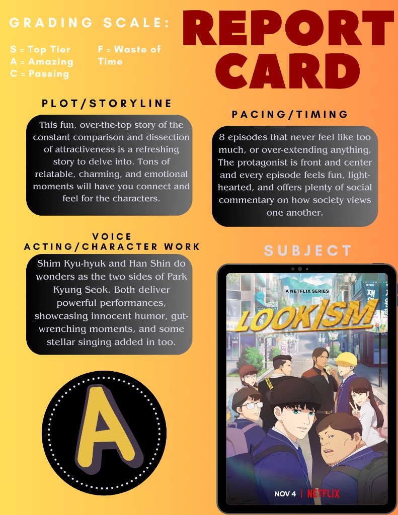 Ranking item