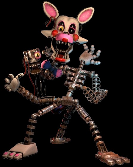 Mangle