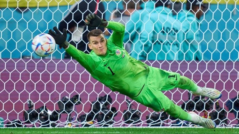 Dominik Livaković 🇭🇷