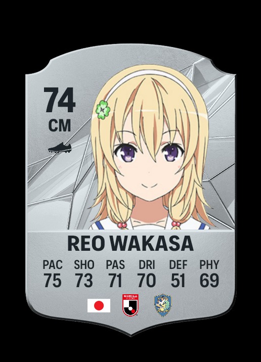 Ranking item