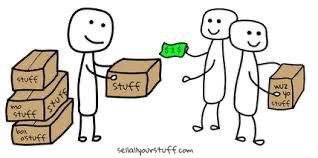 Sell your stuff