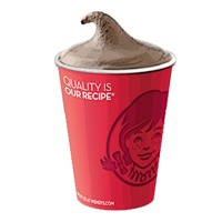 Ranking item
