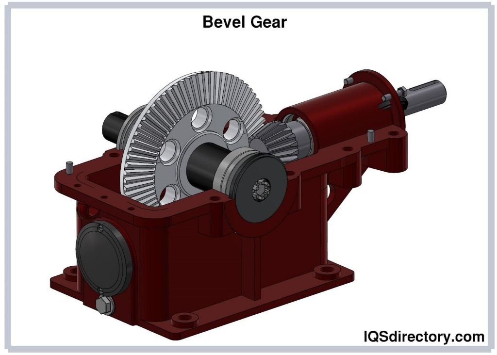 Bevel
