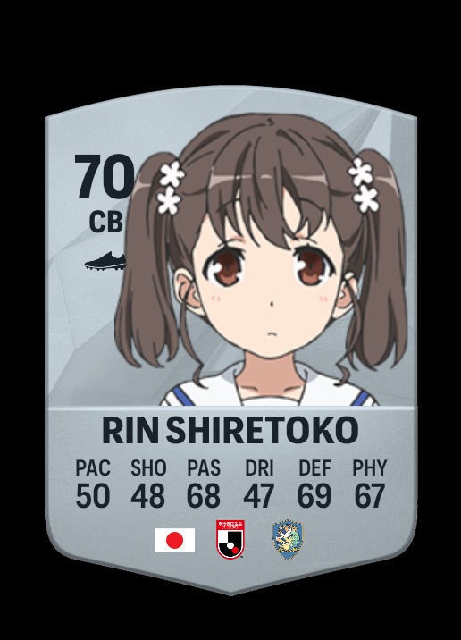 Ranking item