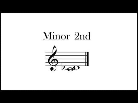 Minor 2nd