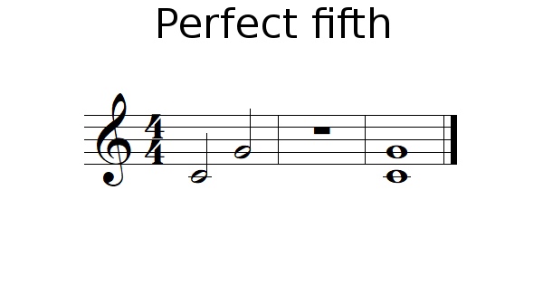 Perfect 5th