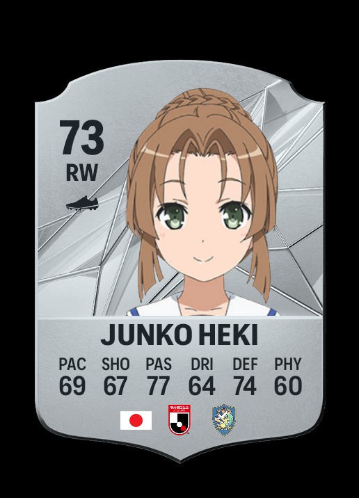 Ranking item