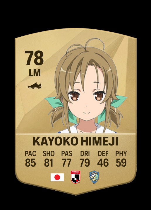 Ranking item