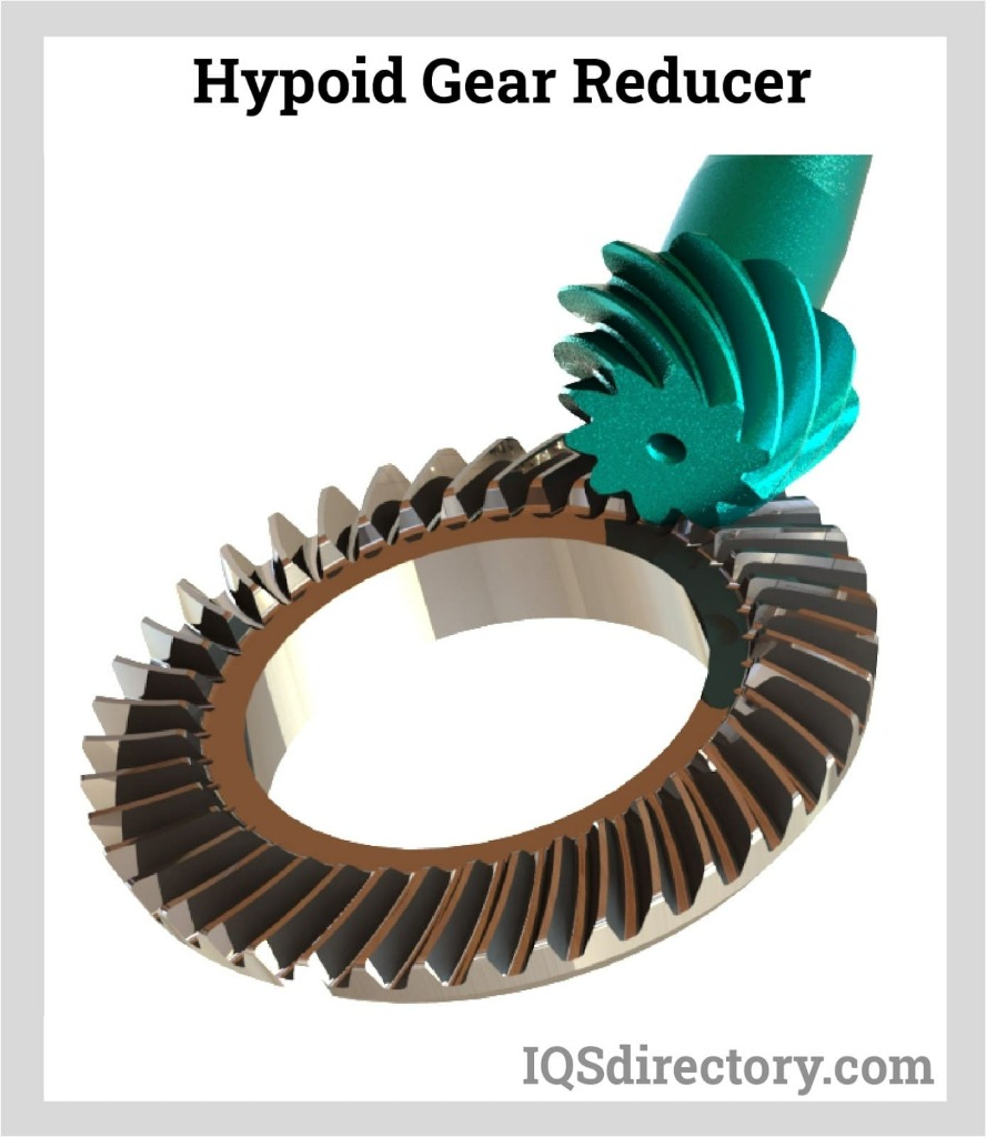 Hypoid