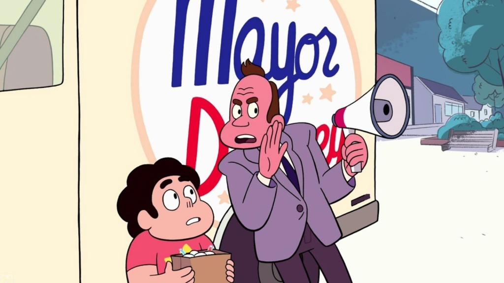 Political Power