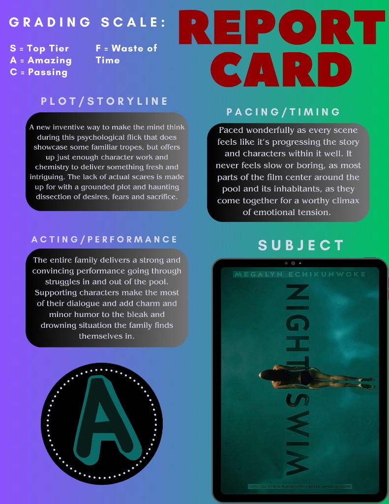 Ranking item