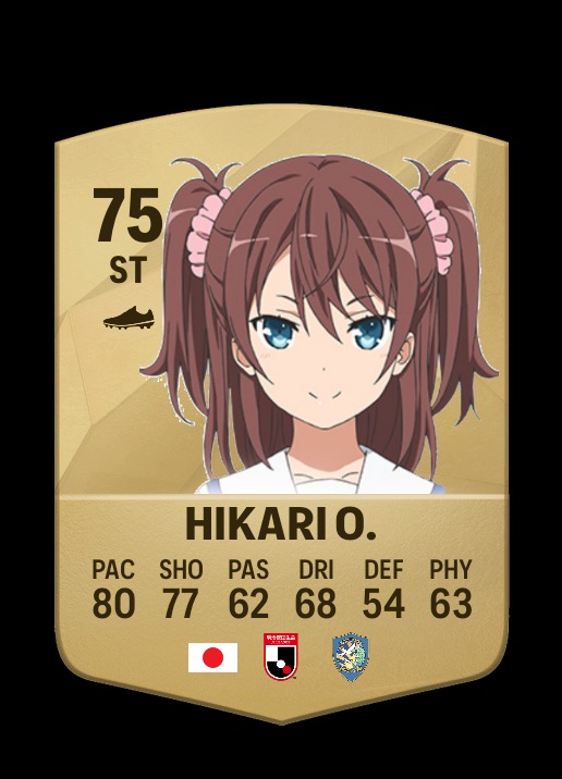 Ranking item