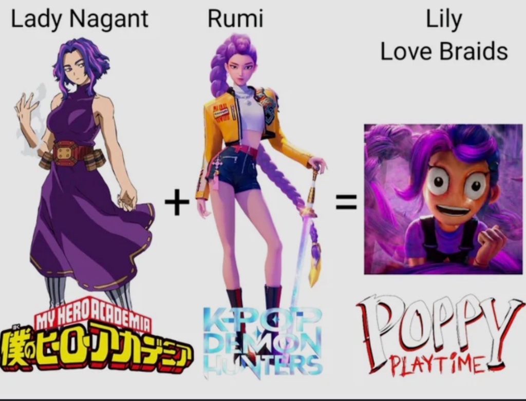 Ranking item